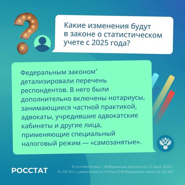 Отчеты самозанятых