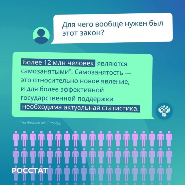 Отчеты самозанятых