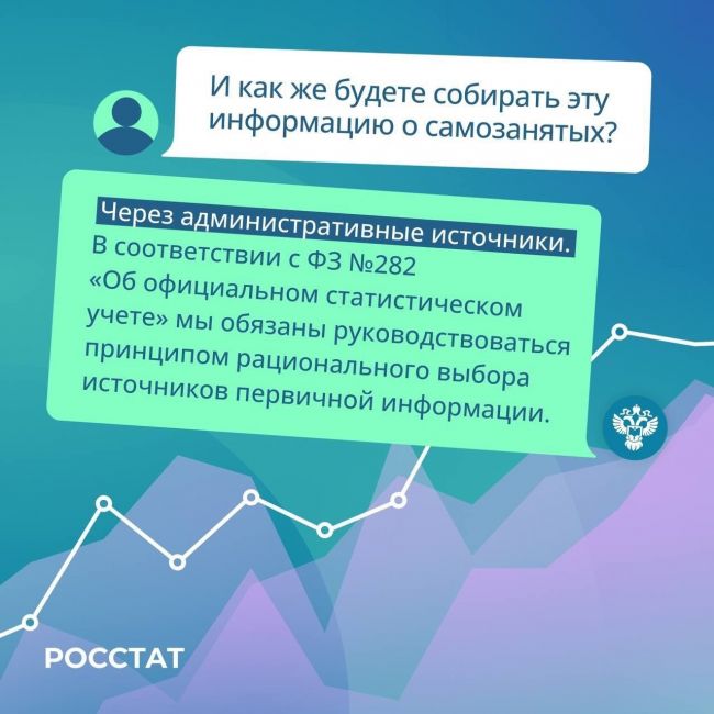 Отчеты самозанятых